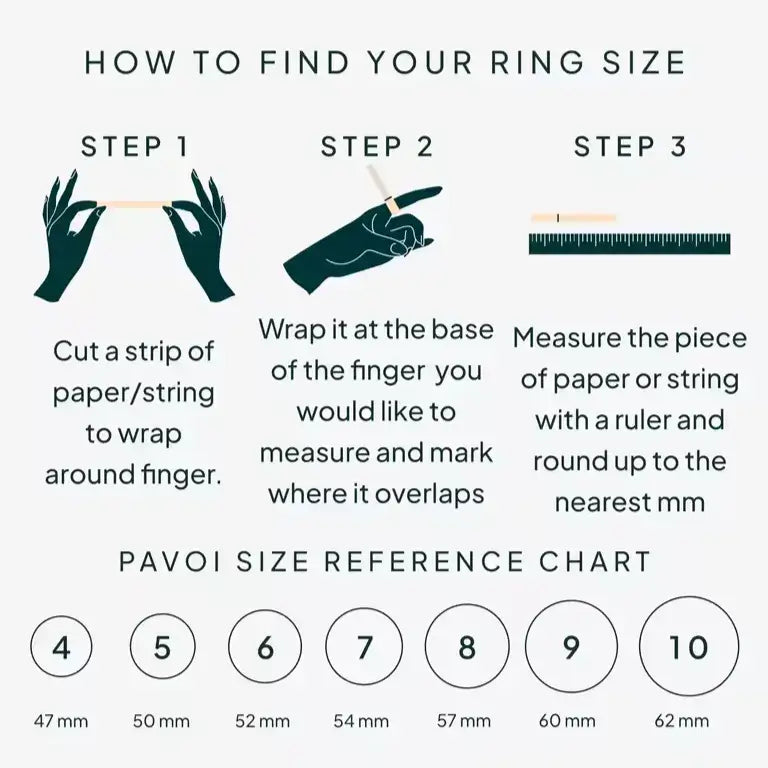 how to find your ring size